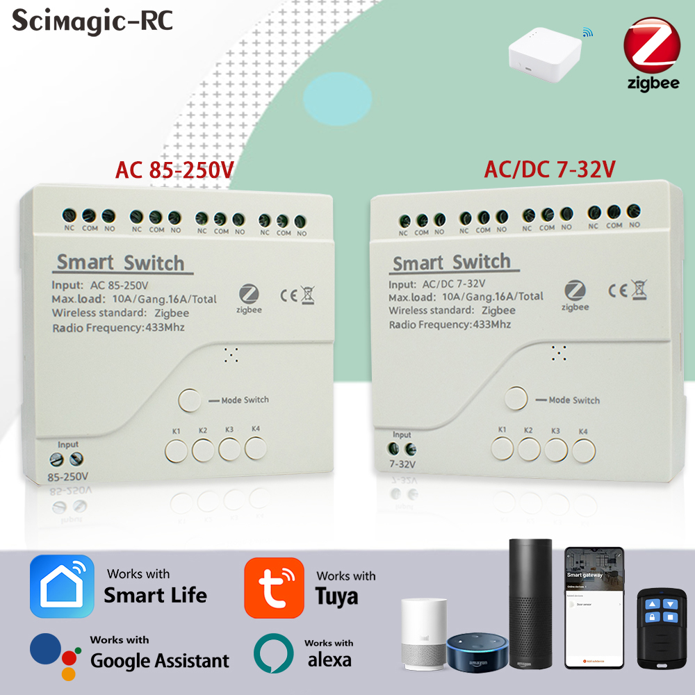 Home Assistant Tuya - Moduł przekaźnikowy 4-kanałowy Zigbee Tuya Smart