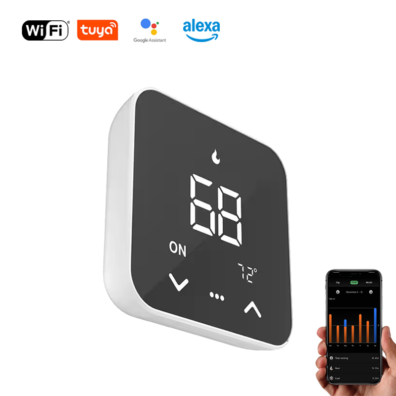 Tuya Smart - Nowy inteligentny termostat WiFi Tuya 2026