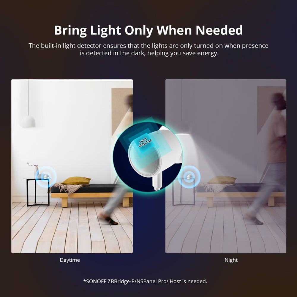 SONOFF SNZB-06P Zigbee czujnik – Sonoff Basic recenzja i cena