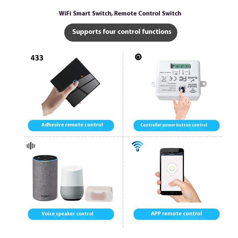 Inteligentne urządzenie do wył – Smart Relay Tuya recenzja i cena