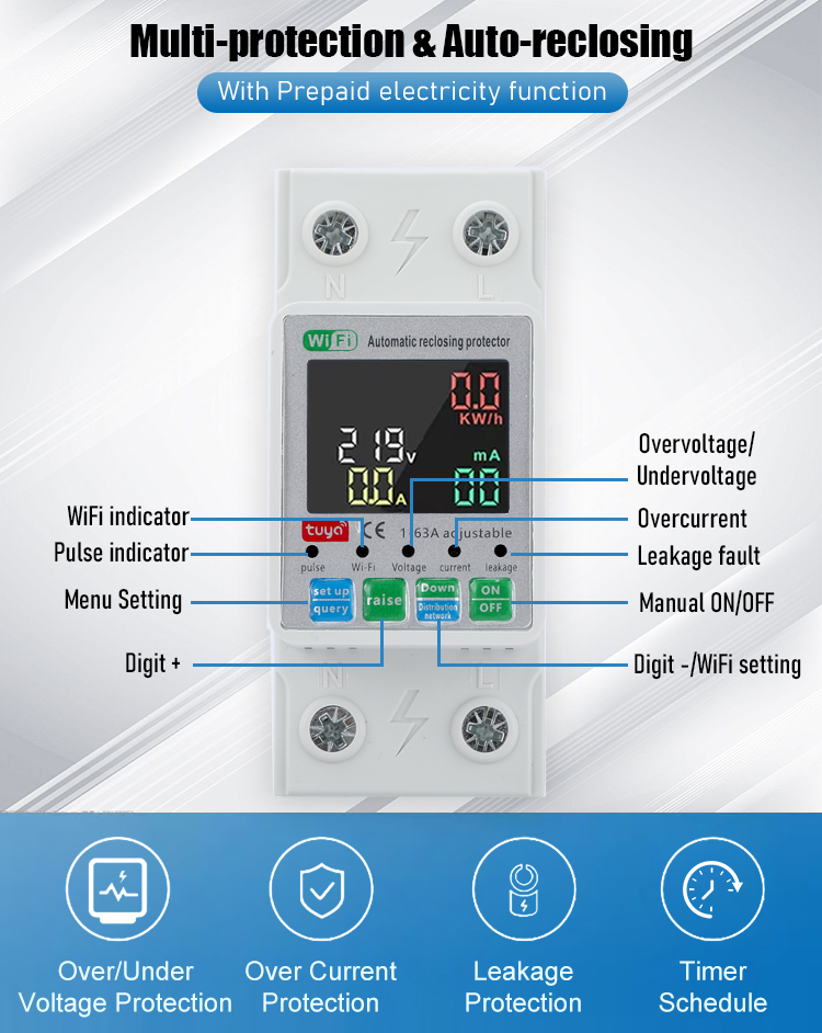 Wyłącznik WiFi Tuya Smart z po – Smart Relay Tuya recenzja i cena