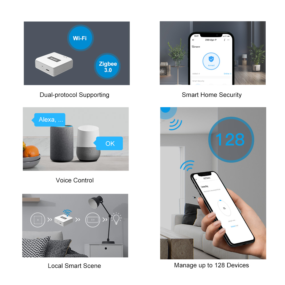 SONOFF ZBBridge Pro inteligent – Sonoff recenzja i cena
