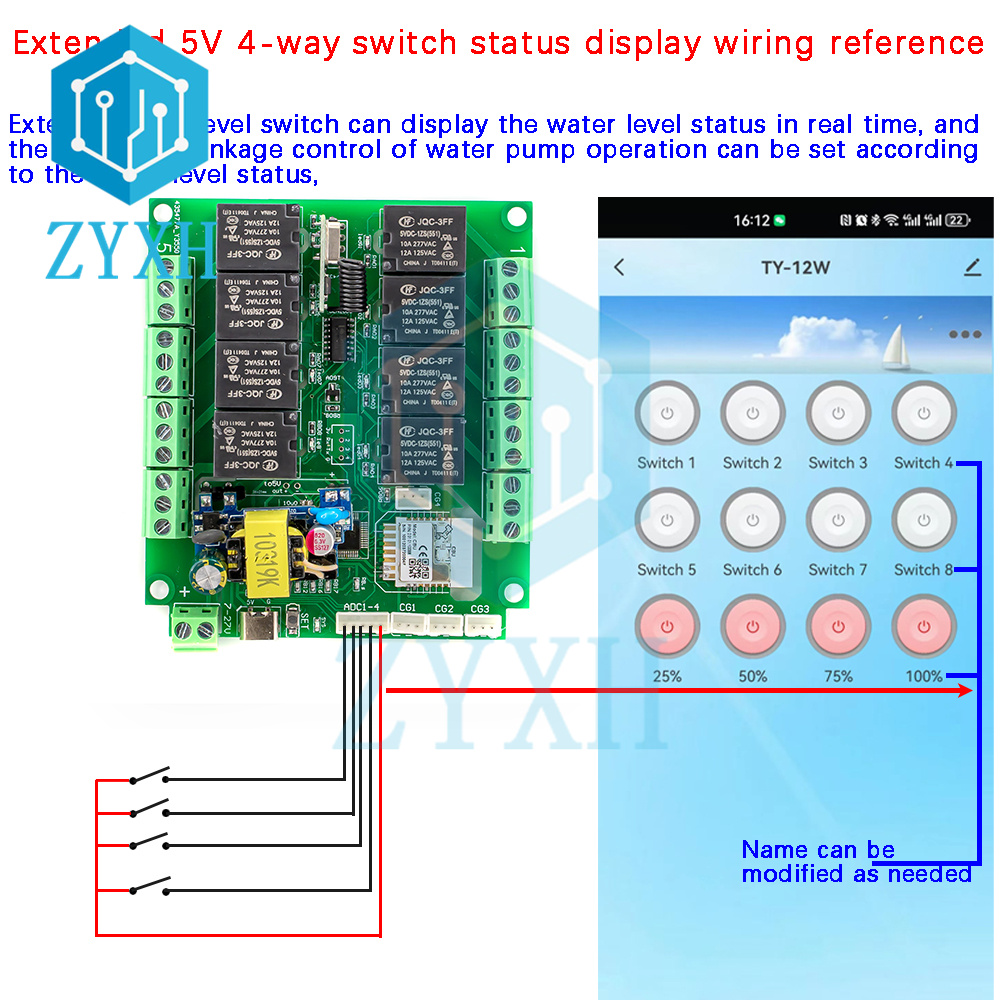 Tuya 8-kanałowy WiFi/przekaźni – Tuya 4 Channel recenzja i cena