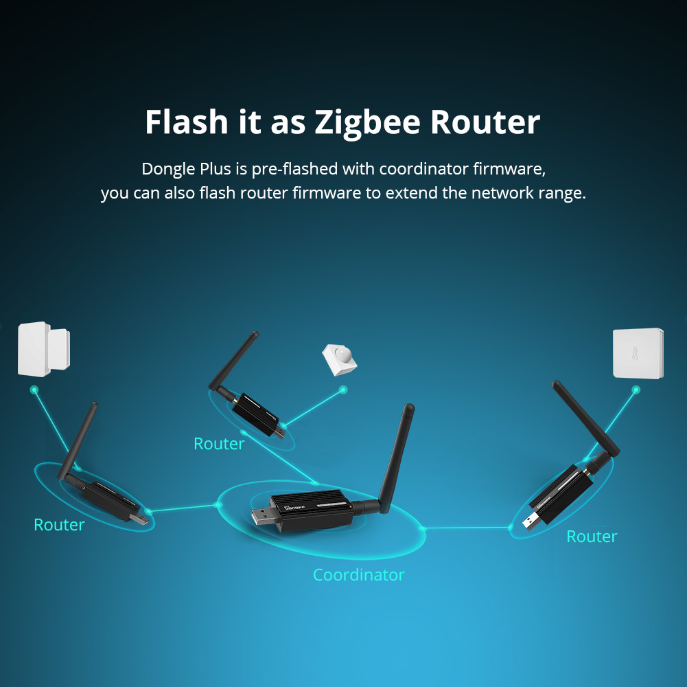 SONOFF ZBDongle-E Zigbee 3.0 U – Sonoff recenzja i cena