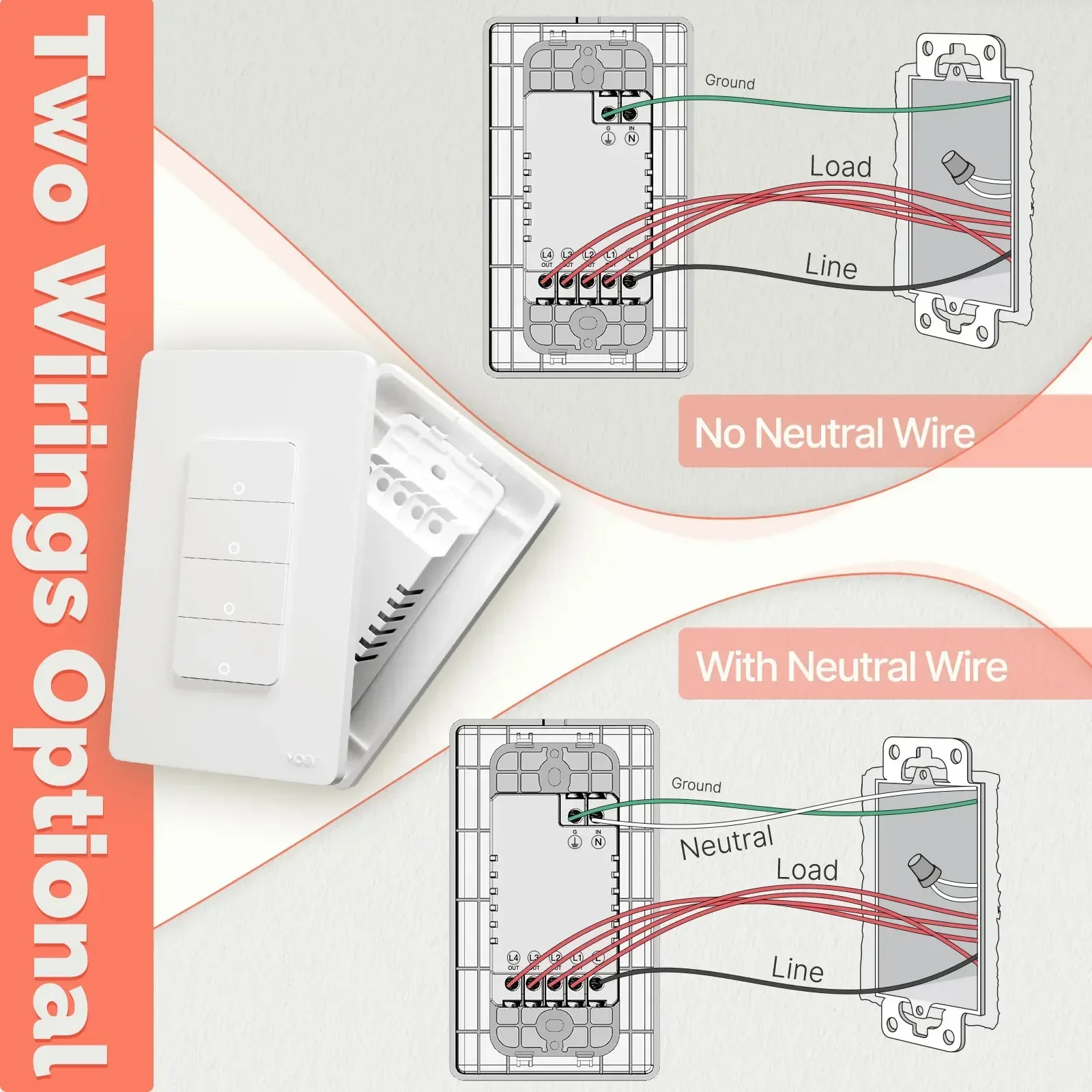MOES Tuya ZigBee Smart Light S – Sonoff Basic recenzja i cena