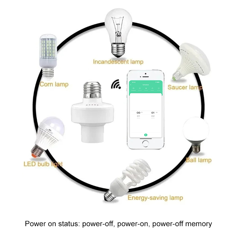 Inteligentna oprawka Tuya Smar – Smart Relay Tuya recenzja i cena